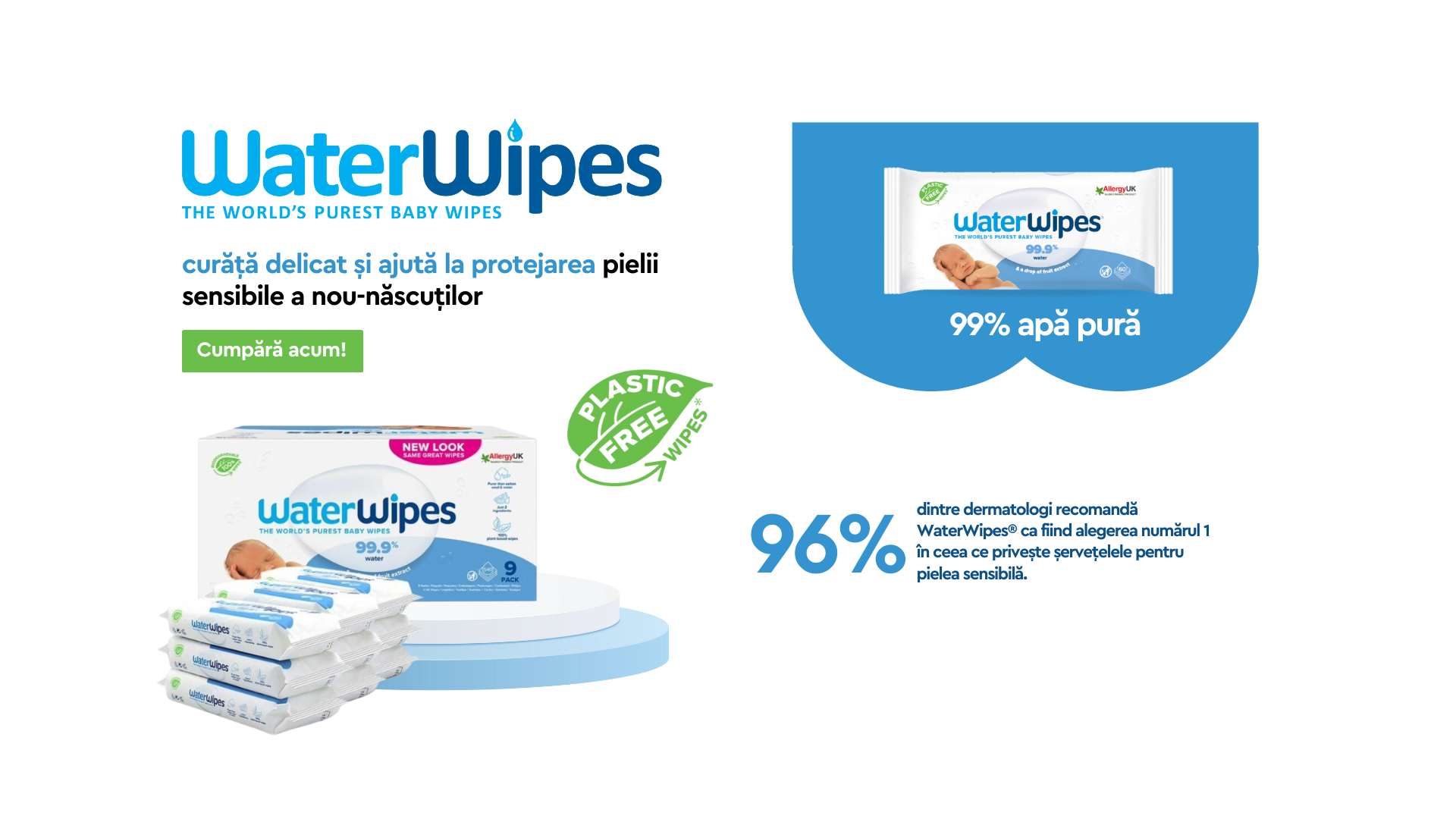 Water Wipes